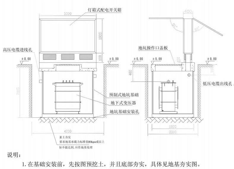 地埋箱變 100kva景觀箱式變壓器 廠(chǎng)家直銷(xiāo) 戶(hù)外成套設(shè)備 品質(zhì)保障-創(chuàng)聯(lián)匯通示例圖9